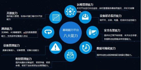 中移物聯網發(fā)布NB-IoT智能門鎖解決方案，賦能數據處理服務新高度
